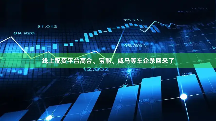 线上配资平台高合、宝能、威马等车企杀回来了